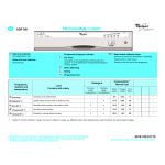 Whirlpool ADP 951/2 WH(6910) Dishwasher Manuel utilisateur