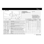 Manuel d'utilisation lave-linge avec IA | Chat &amp; PDF