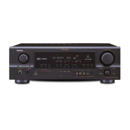 DENON AVR-1906 Mode d'emploi + AI Chat & PDF Access | Fixfr