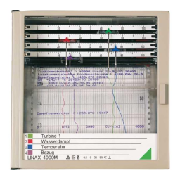 LINAX 4000M