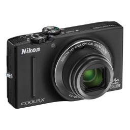 COOLPIX S8200