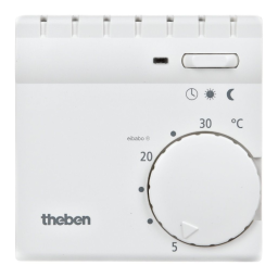 THEBEN RAMSES 709 Fiche technique | Fixfr