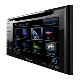 Pioneer AVH-P3100DVD Manuel utilisateur | Fixfr