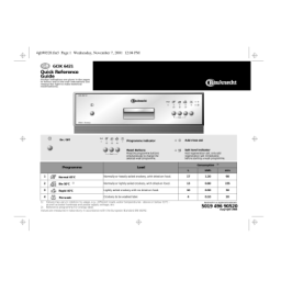 Bauknecht GCIK 6421-WS Dishwasher Manuel utilisateur | Fixfr