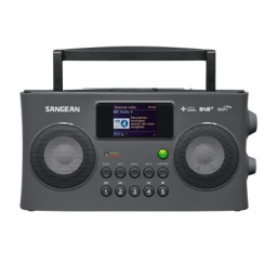 Sangean WFR-29C Manuel d'utilisation | AI Chat & PDF Download | Fixfr