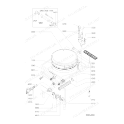 AGB 511/WP