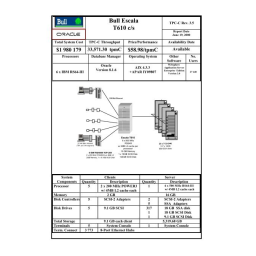 Bull AIX 4.3 Manuel utilisateur | Fixfr