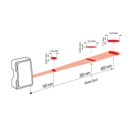 Baumer OM70-L0600.HV0350.VI Distance sensor Manuel utilisateur | Fixfr