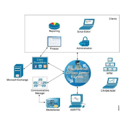 Cisco Unified Contact Center Express 11.6(1)  Manuel utilisateur | Fixfr