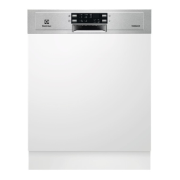 Electrolux ESI5550LAX Manuel utilisateur | Fixfr