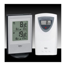 Irox JKT-3R Thermomètre: Chat IA & Téléchargement PDF | Fixfr