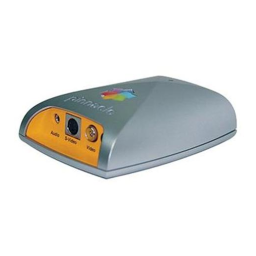 PCTV Analog PCI/Dazzle*TV : Assistance IA & PDF | Fixfr