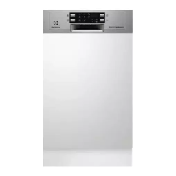 Electrolux ESI4501LOX Notice d'utilisation + IA Chat | Fixfr