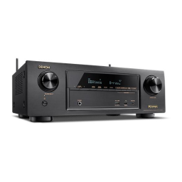 Denon AVR-X1300W : Guide de démarrage rapide + Chat IA | Fixfr