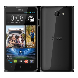 HTC Desire 516 Dual SIM Manuel utilisateur | Fixfr