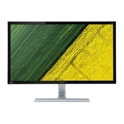 Acer RT280K Monitor Guide de démarrage rapide | Fixfr