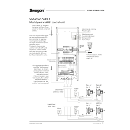 Instructions d'installation GOLD SD Adaptateur de câble: Chat IA et PDF | Fixfr