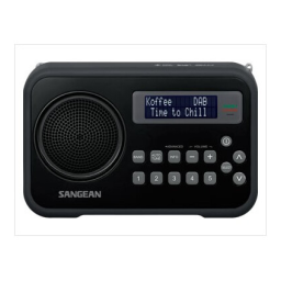 Sangean DPR-67 Manuel utilisateur | Fixfr