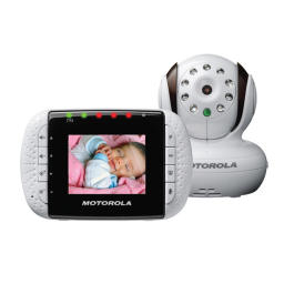MBP33 Moniteur de bébé: IA Chat et PDF Télécharger | Fixfr