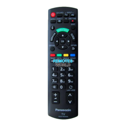 Panasonic TH-42PV700F/TH-50PV700F: Mode d'emploi + AI Chat | Fixfr