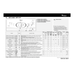 Whirlpool AWT 5107 Manuel Utilisateur | AI Chat &amp; PDF