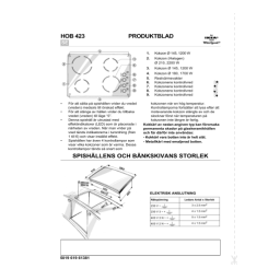 Whirlpool AKM 535/IX Hob Manuel utilisateur | Fixfr