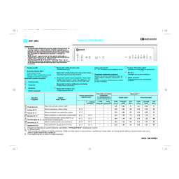 Bauknecht GSF 4892 TW-WS Dishwasher Manuel utilisateur | Fixfr