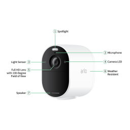 Arlo Essential Camera (VMC2020) Guide de démarrage rapide | Fixfr