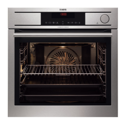 AEG BS7304001M Manuel utilisateur | Fixfr
