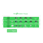 EcoStruxure Power Operation 2021 | Guide du Syst&egrave;me