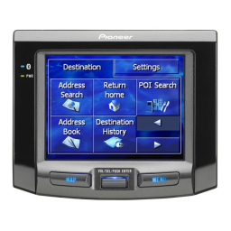 Pioneer avic-s1 Manuel utilisateur | Fixfr