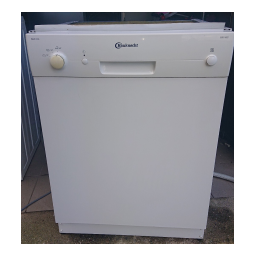 Bauknecht GSFS 5321/1 Dishwasher Manuel utilisateur | Fixfr