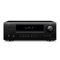 Denon AVR-1612 5.1-Channel AV Surround Receiver Mode d'emploi | Fixfr