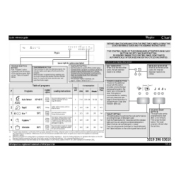 Whirlpool ADG 9623 IX Manuel utilisateur | Fixfr