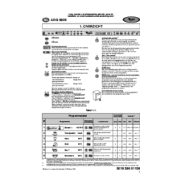 Whirlpool ADG 9929 Manuel utilisateur | Fixfr