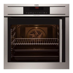 AEG BE8615001M Manuel utilisateur | Fixfr