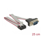 DeLOCK 89300 Low Profile Slot Bracket &gt; 1 x Serial Pin layout: 1:1 Fiche technique