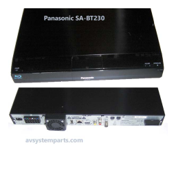 Panasonic SC-BTT230/200/100: Mode d'emploi + IA | Fixfr