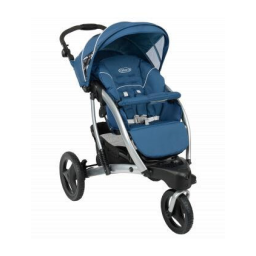 Graco Signature Series Manuel du propriétaire | Fixfr