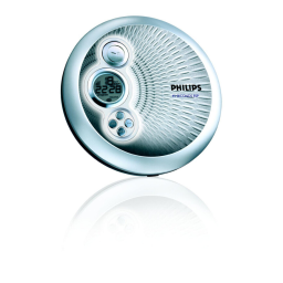 Philips AX2400 Manuel du propriétaire | Fixfr