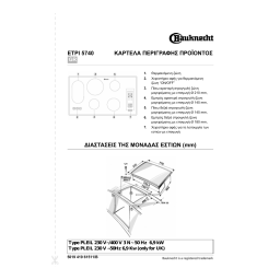 ETPI 5740 IN