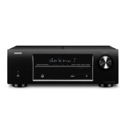 Denon AVR-1513 5.1 Channel 3D Pass Through Home Theater Receiver Manuel utilisateur | Fixfr