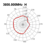 DeLOCK 12638 5G 3.4 - 3.8 GHz Antenna SMA plug 5 dBi 20 cm omnidirectional Fiche technique