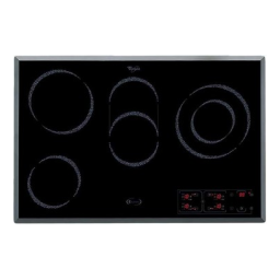 Whirlpool AKM 970/G/BA/01 Hob Manuel utilisateur | Fixfr