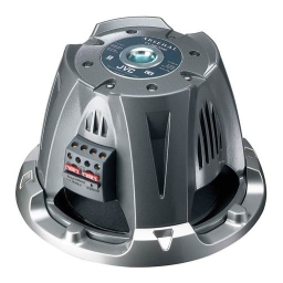 JVC CS-AW7040 Manuel utilisateur | Fixfr
