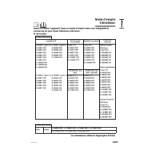 Panasonic U10ME1E81 Operating instrustions