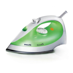 Philips GC1010/01 Fer à vapeur Manuel utilisateur | Fixfr