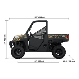 Ranger XP 1000 Premium 2022 Manuel du propriétaire | Fixfr