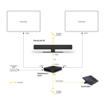 Jabra PanaCast 50 Room System Fiche technique