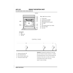 Whirlpool AKP 630 WH Manuel du propriétaire | Fixfr